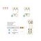 Kit rails nivelé clipsable pour Placard 74 Canal